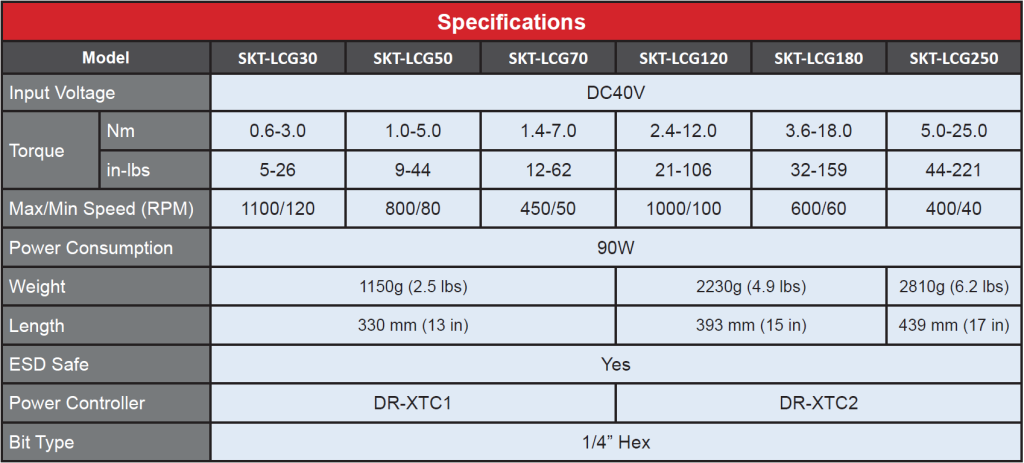 Transducerized right angle electric screwdrivers product specifications