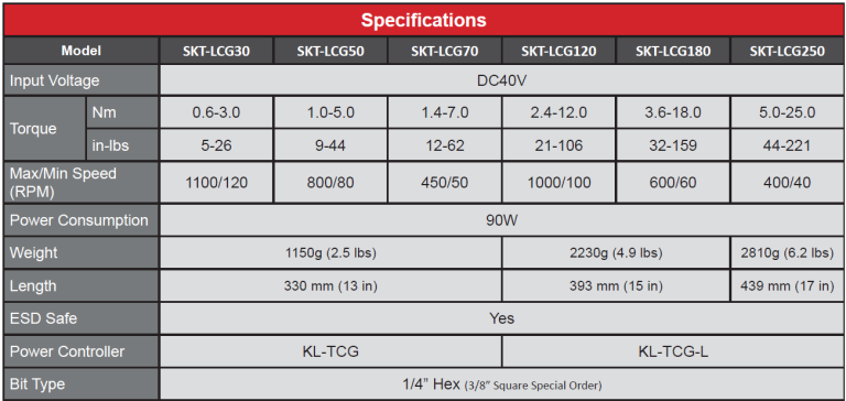 Transducerized right angle electric screwdrivers product specifications